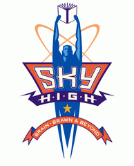 Sky High